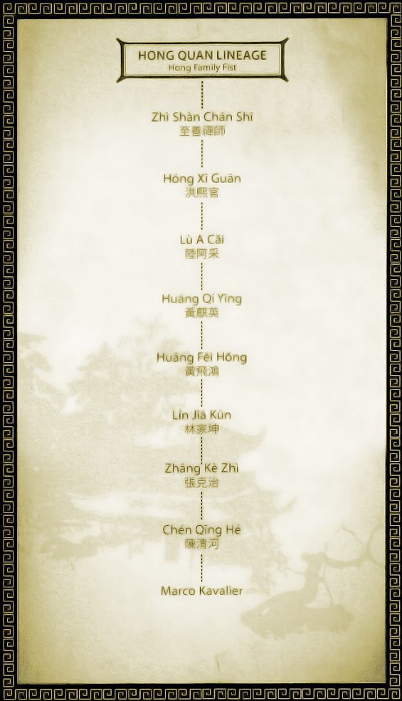 hong chuan lineage